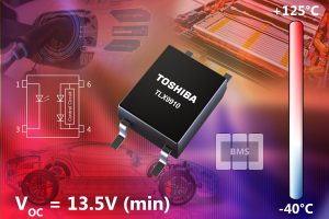 Photocoupleur de sortie photovoltaïque pour les MOSFET de puissance à haute tension